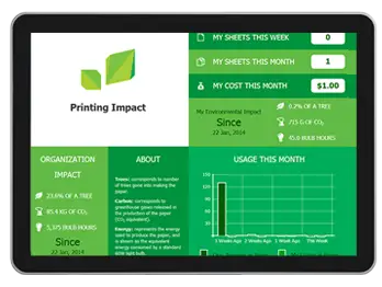 Papercut Live, Tile, UI, Data Matrix