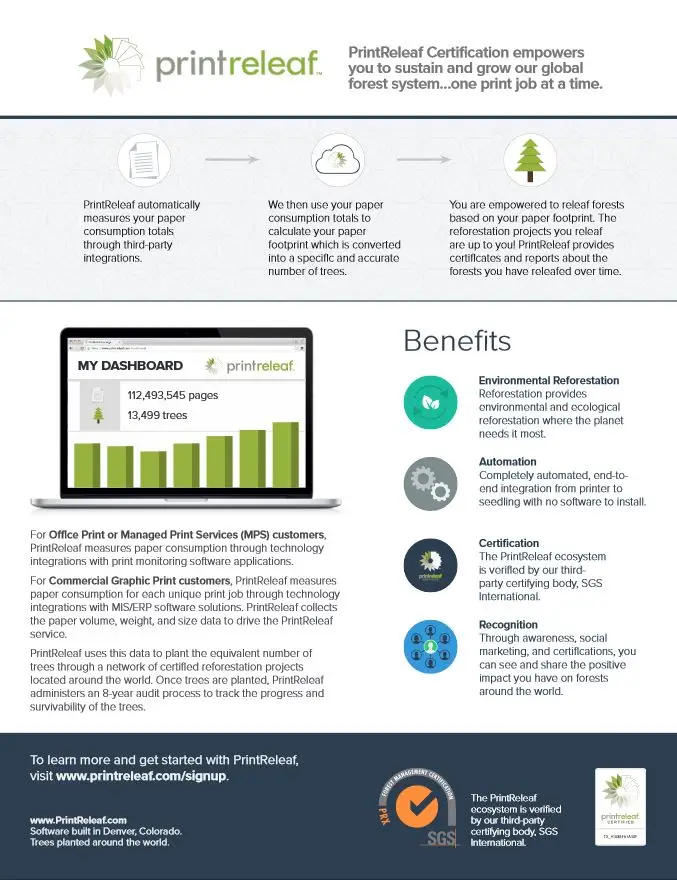 One Page Summary Flyer, PrintReleaf, Data Matrix